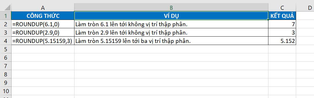 Hàm Round Trong Excel - 5 Cách Làm Tròn Số ''ĐƠN GIẢN'' 7 Một số hàm liên quan đến hàm round trong excel