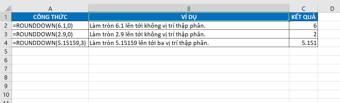 Hàm Round Trong Excel - 5 Cách Làm Tròn Số ''ĐƠN GIẢN'' 8 Một số hàm liên quan đến hàm round trong excel
