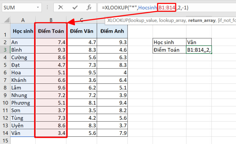 Hàm IF Trong Excel: Cách Sử Dụng Hàm If Có Kèm Ví Dụ Cụ Thể 11 Một số lỗi thường gặp khi sử dụng hàm IF trong excel