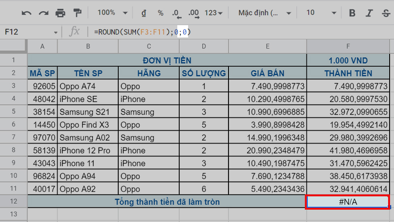 Hàm Round Trong Excel - 5 Cách Làm Tròn Số ''ĐƠN GIẢN'' 13 Một số lỗi thường gặp và cách khắc phục khi sử dụng hàm round