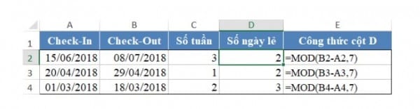 Hàm Mod Trong Excel Là Gì? Công Thức - Cách Dùng Đơn Giản 11 Một số ứng dụng của hàm mod trong excel