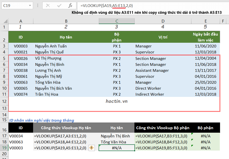 Hàm Vlookup Trong Excel: Cách Sử Dụng ĐƠN GIẢN Nhất! 13 Các lỗi thường gặp về hàm Vlookup trong Excel