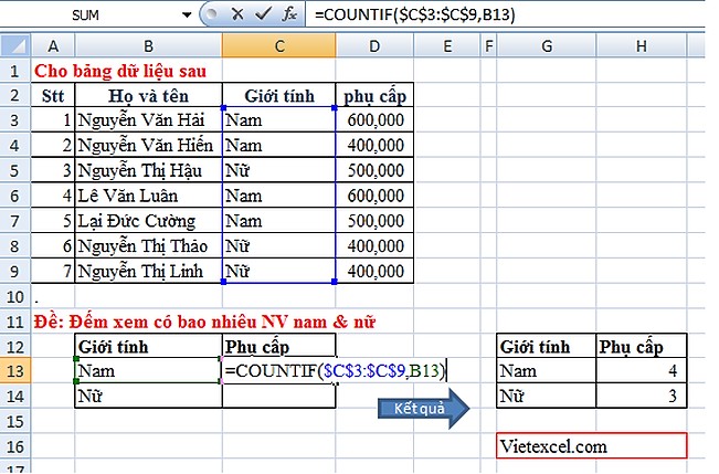 Hàm Countif Trong Excel "Bật Mí" Cách Sử Dụng Đơn Giản 3 Ứng dụng hàm Countif trong các chuỗi ô