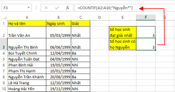 Hàm Countif Trong Excel "Bật Mí" Cách Sử Dụng Đơn Giản 4 Ứng dụng hàm Countif trong các chuỗi ô