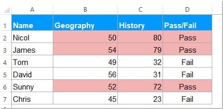 Ví dụ cụ thể của hàm or trong excel