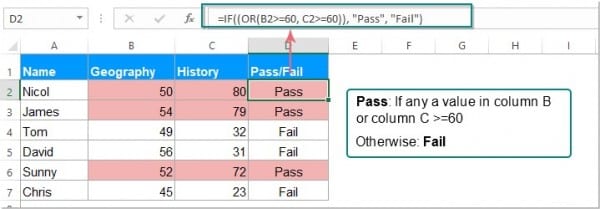 Ví dụ cụ thể của hàm or trong excel