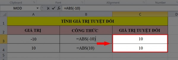 Cách sử dụng hàm abs trong một số trường hợp