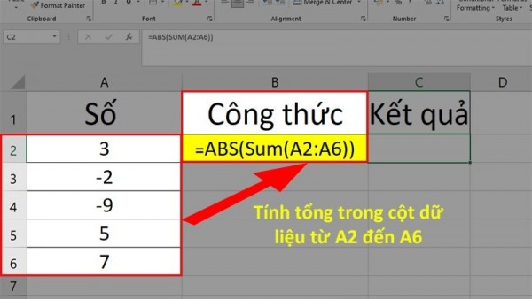 Cách sử dụng hàm abs trong một số trường hợp