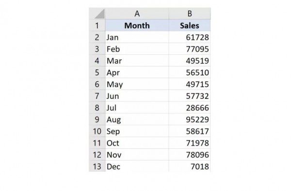 Cách Bỏ Dấu Trong Excel Dễ Hiểu - Dễ Thực Hiện Nhất 19 Hàm bỏ dấu phẩy trong Excel