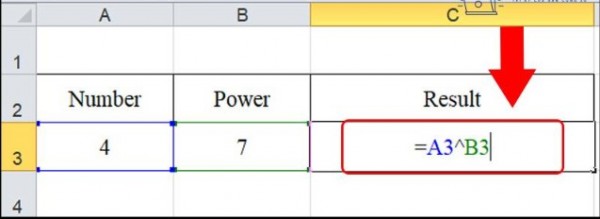 Hàm căn bậc 2 trong excel