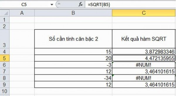 Ví dụ cụ thể khi sử dụng hàm sqrt trong excel