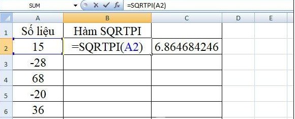 Ví dụ cụ thể khi sử dụng hàm sqrt trong excel