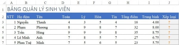 Cách Dùng Hàm If Trong Excel Có Ví Dụ Dễ Hiểu 8 Bài tập hàm IF(AND, OR trong Excel)