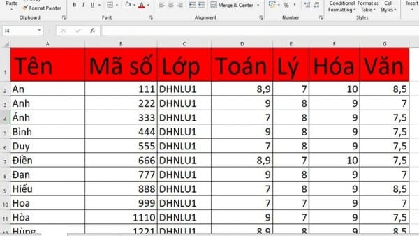 Hướng Dẫn Cách Cố Định Dòng Trong Excel Đầy Đủ Bước 6 Cách bỏ cố định dòng trong Excel