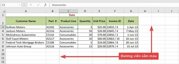 Hướng Dẫn Cách Cố Định Cột Trong Excel Đơn Giản Nhất 4 Cách cố định cột trong Excel