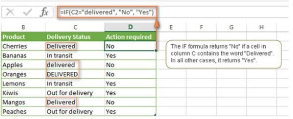 Cách Dùng Hàm If Trong Excel Có Ví Dụ Dễ Hiểu 5 Cách dùng hàm IF điều kiện chữ