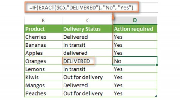 Cách Dùng Hàm If Trong Excel Có Ví Dụ Dễ Hiểu 6 Cách dùng hàm IF điều kiện chữ