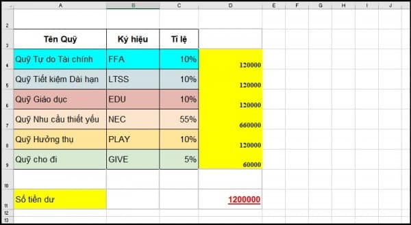 Cách Giãn Dòng Trong Excel Dễ Hiểu - Dễ Thao Tác 9 Hướng dẫn cách giãn dòng trong Excel tùy chọn kích thước