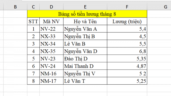 Hướng Dẫn Cách Định Dạng Số Trong Excel Chuẩn Nhất 2 Hướng dẫn sửa cách định dạng số trong Excel 2010