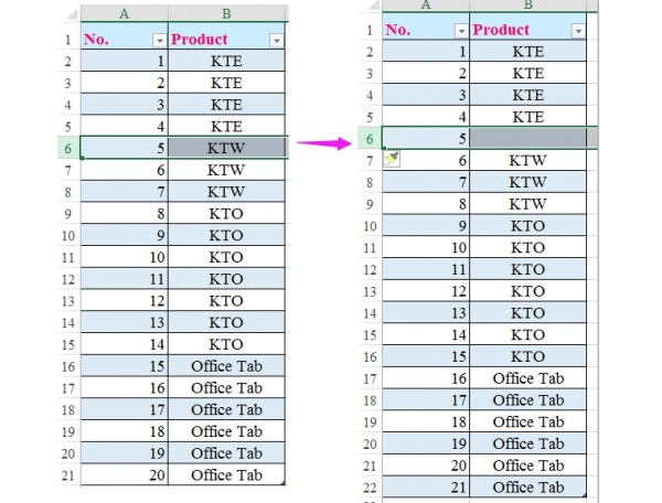 7 Cách Kéo Số Thứ Tự Trong Excel Thông Dụng Nhất 16 Cách đánh số thứ tự trong Excel khi xóa dòng