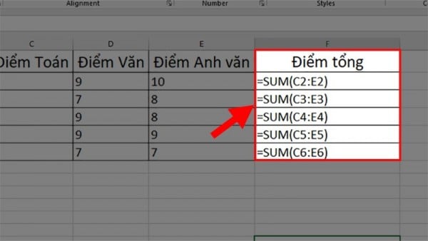 4 Cách Hiện Thanh Công Cụ Trong Excel Chi Tiết - Đơn Giản 7 Cách hiện thanh công thức trong Excel