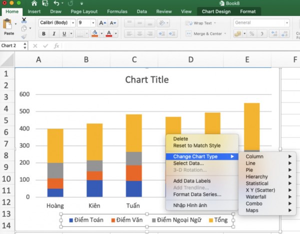 Cách Tạo Biểu Đồ Trong Excel Thao Tác Nhanh - Đẹp 37 Cách hiển thị giá trị trên biểu đồ cột