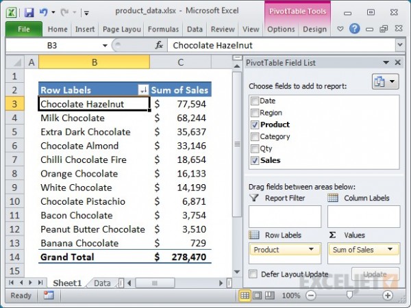 Hướng Dẫn Cách Lọc Dữ Liệu Trùng Trong Excel Hiệu Quả 8 Hướng dẫn cách lọc dữ liệu trùng trong Excel