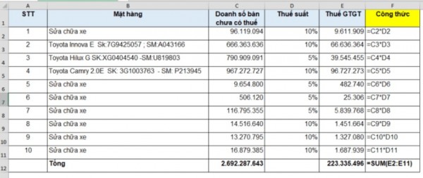Cách Nhân Trong Excel Cho Người Mới Đơn Giản - Dễ Hiểu 1 Cú pháp và cách nhân trong Excel