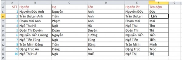 Cách Tách Tên Trong Excel Chi Tiết Dành Cho Người Mới 23 Hướng dẫn cách tách họ tên đệm và tên