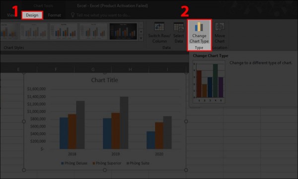 Cách Tạo Biểu Đồ Trong Excel Thao Tác Nhanh - Đẹp 1 Hướng dẫn cách tạo biểu đồ trong Excel
