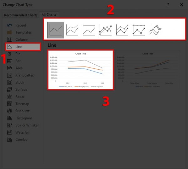 Cách Tạo Biểu Đồ Trong Excel Thao Tác Nhanh - Đẹp 2 Hướng dẫn cách tạo biểu đồ trong Excel