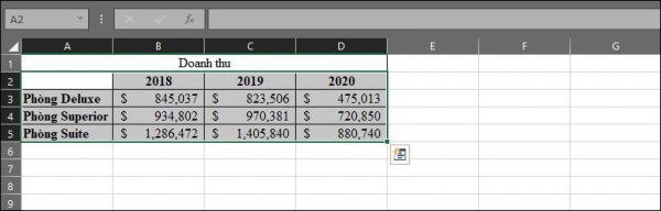 Cách Tạo Biểu Đồ Trong Excel Thao Tác Nhanh - Đẹp 4 Hướng dẫn cách tạo biểu đồ trong Excel
