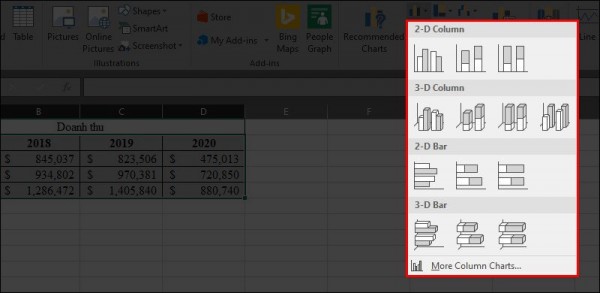 Cách Tạo Biểu Đồ Trong Excel Thao Tác Nhanh - Đẹp 5 Hướng dẫn cách tạo biểu đồ trong Excel