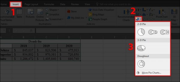 Cách Tạo Biểu Đồ Trong Excel Thao Tác Nhanh - Đẹp 7 Cách tạo biểu đồ tròn trong Excel