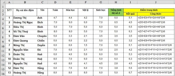 Cách Tính Trung Bình Trong Excel Dễ Nhất - Nhanh Nhất 8 Cách tính điểm trung bình hệ số 2 trong Excel