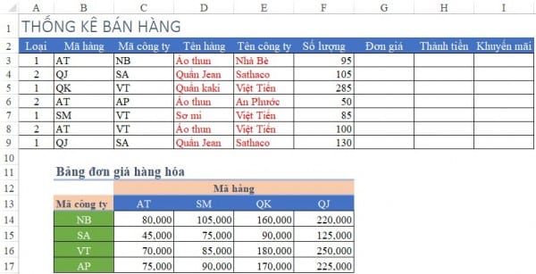 Cách Tính Đơn Giá Trong Excel Chuẩn Có Ví Dụ Cụ Thể 5 Cách tính đơn giá trong Excel có điều kiện
