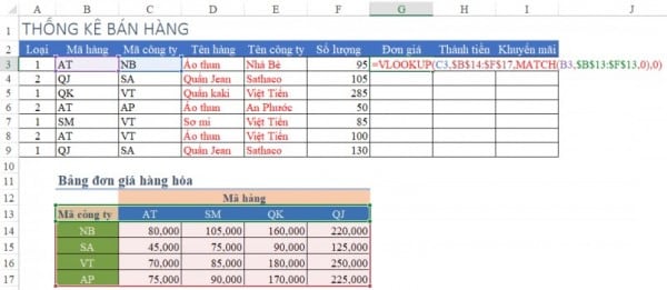 Cách Tính Đơn Giá Trong Excel Chuẩn Có Ví Dụ Cụ Thể 6 Cách tính đơn giá trong Excel có điều kiện