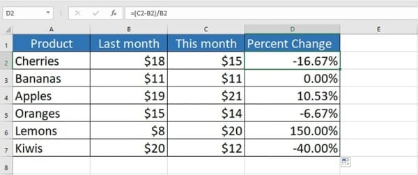 6 Cách Tính Phần Trăm Trong Excel Có Ví Dụ Cụ Thể 2 Hướng dẫn cách tính phần trăm trong Excel