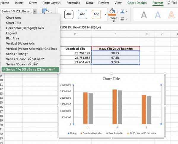 Cách Tạo Biểu Đồ Trong Excel Thao Tác Nhanh - Đẹp 23 Cách vẽ biểu đồ cột và đường trong Excel 2010