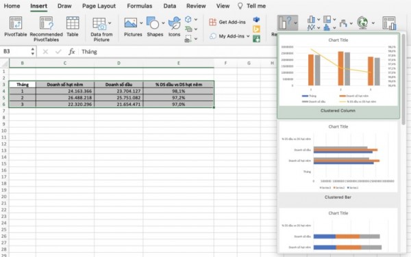 Cách Tạo Biểu Đồ Trong Excel Thao Tác Nhanh - Đẹp 15 Cách vẽ biểu đồ cột và đường trong Excel 2010
