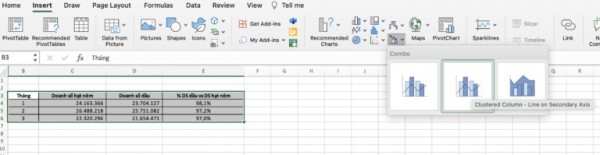 Cách Tạo Biểu Đồ Trong Excel Thao Tác Nhanh - Đẹp 16 Cách vẽ biểu đồ cột và đường trong Excel 2010