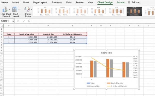 Cách Tạo Biểu Đồ Trong Excel Thao Tác Nhanh - Đẹp 18 Cách vẽ biểu đồ cột và đường trong Excel 2010