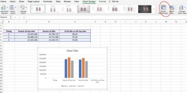 Cách Tạo Biểu Đồ Trong Excel Thao Tác Nhanh - Đẹp 20 Cách vẽ biểu đồ cột và đường trong Excel 2010