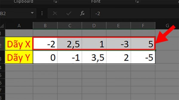 Cách Tạo Biểu Đồ Trong Excel Thao Tác Nhanh - Đẹp 27 Cách vẽ biểu đồ x y trong excel