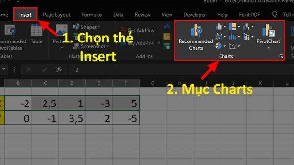 Cách Tạo Biểu Đồ Trong Excel Thao Tác Nhanh - Đẹp 28 Cách vẽ biểu đồ x y trong excel