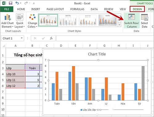 Cách Vẽ Đồ Thị Trong Excel Chi Tiết - Đơn Giản - Đẹp Mắt 12 Cách vẽ đồ thị dạng cột trong Excel