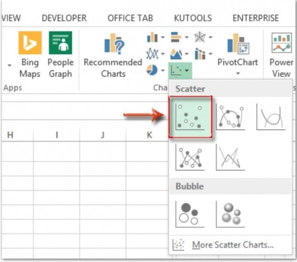 Cách Vẽ Đồ Thị Trong Excel Chi Tiết - Đơn Giản - Đẹp Mắt 8 Cách vẽ đồ thị hàm số bậc 2 trong Excel