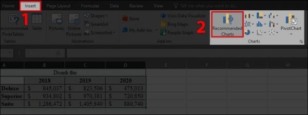 Cách Vẽ Đồ Thị Trong Excel Chi Tiết - Đơn Giản - Đẹp Mắt 3 Cách vẽ đồ thị trong Excel 2010