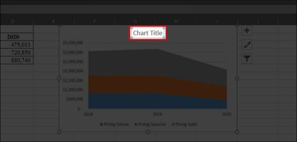 Cách Vẽ Đồ Thị Trong Excel Chi Tiết - Đơn Giản - Đẹp Mắt 5 Cách vẽ đồ thị trong Excel 2010