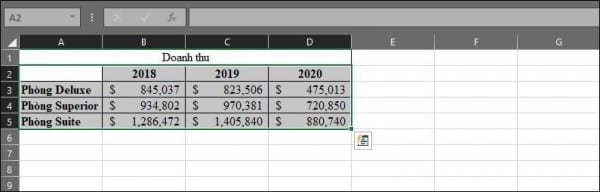 Cách Vẽ Đồ Thị Trong Excel Chi Tiết - Đơn Giản - Đẹp Mắt 2 Cách vẽ đồ thị trong Excel 2010
